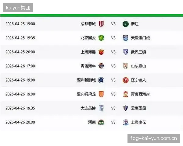 中超半程格局呈现新势力崛起态势，成都蓉城领跑积分榜，重庆铜梁龙防守反击体系效率惊人。
